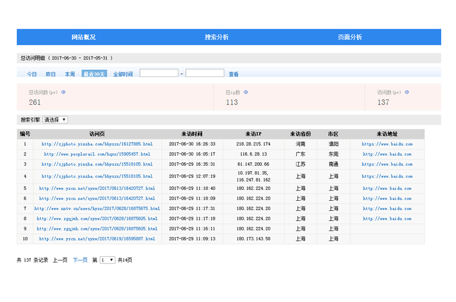 上海网站优化